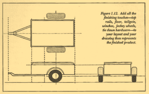 Figure 1.12. Add all the finishing touches—top rails, floor, tailgate, winches, jockey wheels, tie down hardware—to your layout and your drawing then represents the finished product.