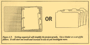 Figure 1.7. Getting organized will simplify the project greatly. Use a binder or a set of file folders. It will start out small and increase in size as you investigate more.