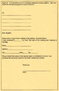 Figure 6.1. A standard form to use in requesting catalogs from various suppliers: Just cover up this line and copy the page for an easy to use format.)